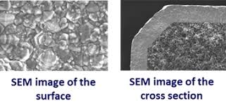 Key Features and Applications of Silicon Carbide Coating插图2